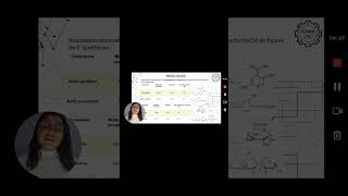 IQ2024CIIIM30 Tamiz fitoquímico polifenoles totales capacidad antioxidante e Inflamación In vitro [upl. by Galloway755]