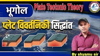 PlateTectonicTheory PlateTectonicsAnimation Plate Tectonic Theory in Hindi Indian Plate Movement [upl. by Enomes]