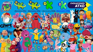 Evolución 20 de Discovery Kids 1996  2021  ATXD ⏳ [upl. by Massey202]