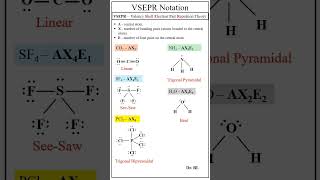 Lewis Structures VSEPR Notation [upl. by Enimrac]