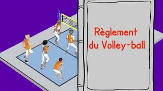 Volleyball Règlement simplifié et vocabulaire [upl. by Idak]