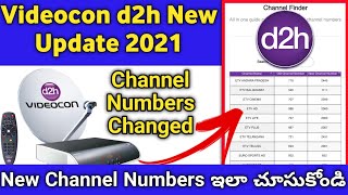 How to check Videocon d2h New Channel Numbers  VIDEOCON D2H New Channel List [upl. by Trotta8]