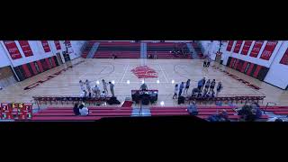 AHS Gym Recording [upl. by Clapper]