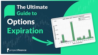 Options Expiration Explained  Options Trading For Beginners [upl. by Acirdna517]