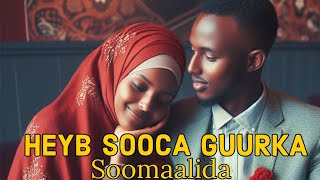 Sheekadii Yaa Ukala Warama Heyb Sooca Guurka Soomaalida Qarni Joog [upl. by Zul]