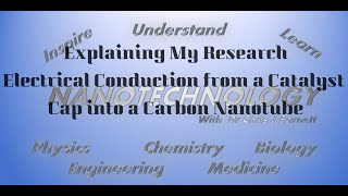 Explaining My Research Electrical Conduction from a Catalyst Cap into a Carbon Nanotube [upl. by Tacy]