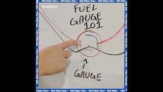 Fuel Gauge Wiring 101 [upl. by Aehcsrop]