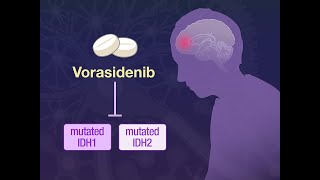 Vorasidenib in IDHMutant Glioma  NEJM [upl. by Agna299]