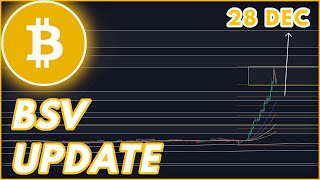 PARABOLIC BSV RALLY UPDATE🚨  BITCOIN SV BSV PRICE PREDICTION amp NEWS 2023 [upl. by Naujled]