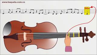 PEDRO CAPO FARRUCO CALMA VIOLÍN TUTORIAL [upl. by Cleopatra]