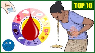 Early Pregnancy Symptoms before Missed Period – Top 10 Pregnancy Signs [upl. by Eem]