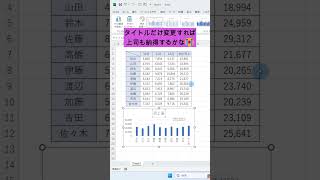 グラフのショートカット🤣shorts 主婦の勉強 excel パソコン教室 windows エクセル エクセル関数 事務職 社会人の勉強 勉強 [upl. by Allis]