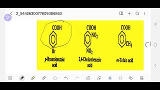 nomenclature of carboxylic acids تسمية [upl. by Cathi]