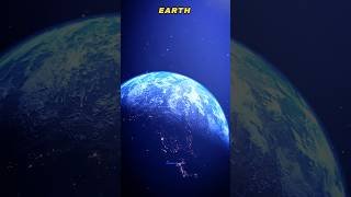 How does the sun look from different planets  space shorts solarsystem planets [upl. by Asserac168]