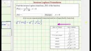 Find Inverse Laplace Transforms sinhat and eat [upl. by Giarla]