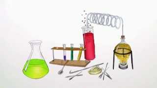 Die Energieformen bei chemischen Reaktionen  Chemie  Allgemeine und anorganische Chemie [upl. by Euqimod]