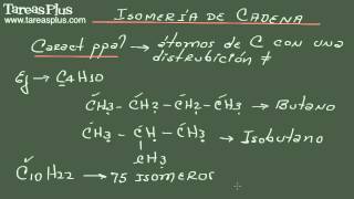 Concepto de Isomería e Isomería de Cadena [upl. by Aloke]