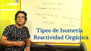 Tipos de Isómeros y Reactividad Orgánica  Explicación Sencilla [upl. by Yntirb]