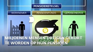 Het pensioenstelsel is ingewikkeld en oneerlijk [upl. by Ymaj475]