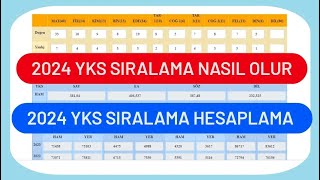 2024 YKS SIRALAMA HESAPLAMA  2024 YKS SIRALAMA NASIL OLUR [upl. by Eittam878]