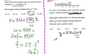 12 SINIF BASİT HARMONİK HAREKET 3 LYS [upl. by Vizzone]