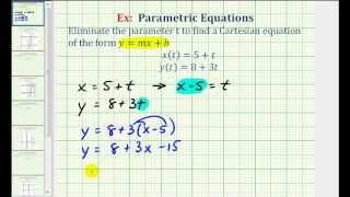 Ex 1 Write Parametric Equations as a Cartesian Equation [upl. by Obrien290]