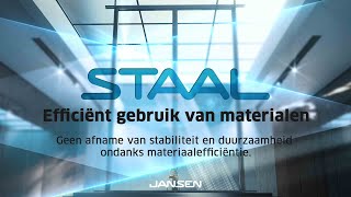 Jansen Efficiënt gebruik van materialen [upl. by Erbua]