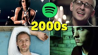 Top 200 Most Streamed 2000s Songs Spotify 2000  2009 [upl. by Mccall]