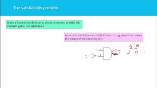 Circuit Sat Problem is NP Complete [upl. by Nav496]