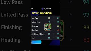 Free Beckham best trainings 💥 pes efootball pesmobile training [upl. by Milson287]