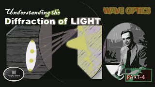 What is the physics behind the diffraction of light [upl. by Balsam537]