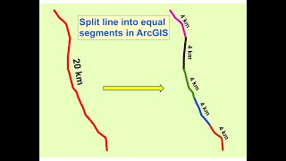 Split Line into Equal Segments in ArcGIS [upl. by Camarata]