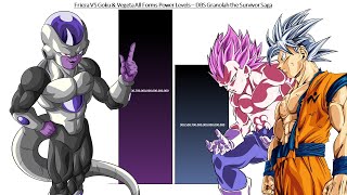 Black Frieza VS Goku amp Vegeta All Forms Power Levels [upl. by Lladnew]