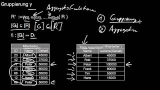 1318d Relationale Algebra Gruppierung und Aggregation [upl. by Ib]