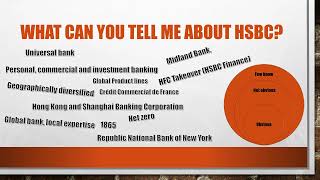 Most Asked HSBC Interview Questions and Answers [upl. by Esinwahs]