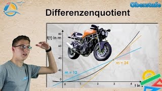 Änderungsrate  Differenzialrechnung  Oberstufe ★ Übung 3 [upl. by Etteragram]