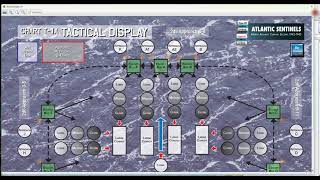 Atlantic Sentinels VASSAL Module How To Use [upl. by Yerfej]