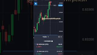 Profit book profit tradecrypto trader cryptotrading [upl. by Nylyak522]