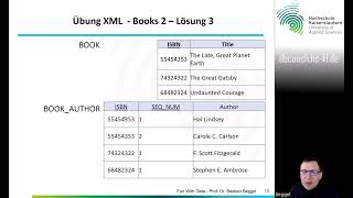 Datenmodellierung 0102  Relationaler Entwurf  Die 5 Regeln und das Bücher Beispiel [upl. by Adlesirk]