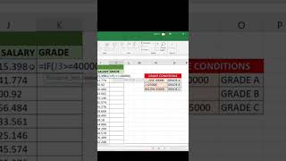 How to Use IF Formula in Excel to Calculate Employee Grades Based on Salary 💼 ExcelTips Shorts [upl. by Adelina]