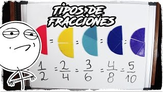 Tipos de fracciones  Fracciones propias impropias y mixtas [upl. by Htenek]