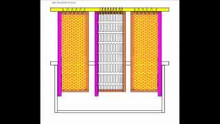 Isolatoren zur VereinigungÜberwinterung 2Bienenvölker 4Königinnen [upl. by Vasya]