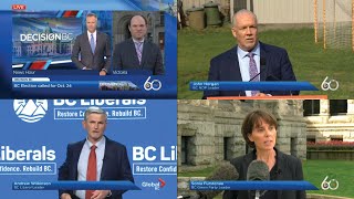 CHAN  Global News Hour at 6  Open September 21 2020 BC Election Writ Drop [upl. by Levin]