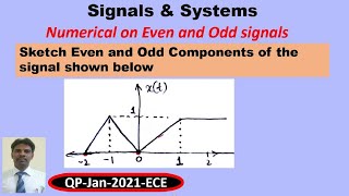 08 Defination of even odd signal  Evenodd decomposition of a general signal xt  Signal amp System [upl. by Buna934]