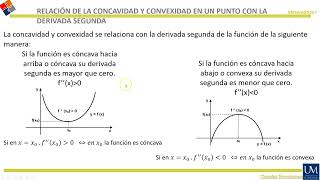 Cóncavidad Convexidad [upl. by Annerol]