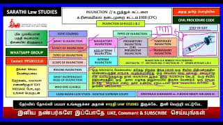 INJUNCTION IN CPC TYPES OF INJUNCTION ORDER 39 RULES 1 amp 2SECTION 94 AND 95CASE STUDY INCLUDE [upl. by Arot]