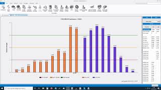 beeTrader  DPD Defense Point Distribution [upl. by Dean]