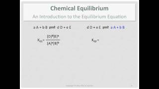 Chemical Equilibrium An Introduction to the Equilibrium Equation Part 2 [upl. by Mat]