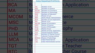 Important Full form BA  BSC  BCOM PHD BTECH MSC shorts Ba Full form Full form SSC ITI TGT [upl. by Akinwahs]