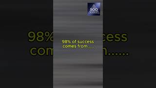 the500Mindset MotivationDedicationConsistency Its that easy the500mindset mindsetminute [upl. by Brozak]